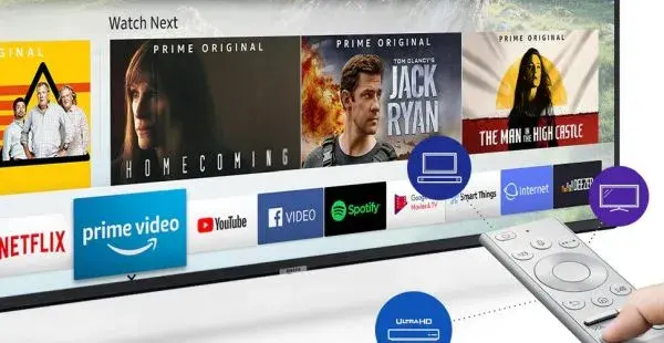 Jak działa przeglądarka internetowa w telewizorze i co warto wiedzieć