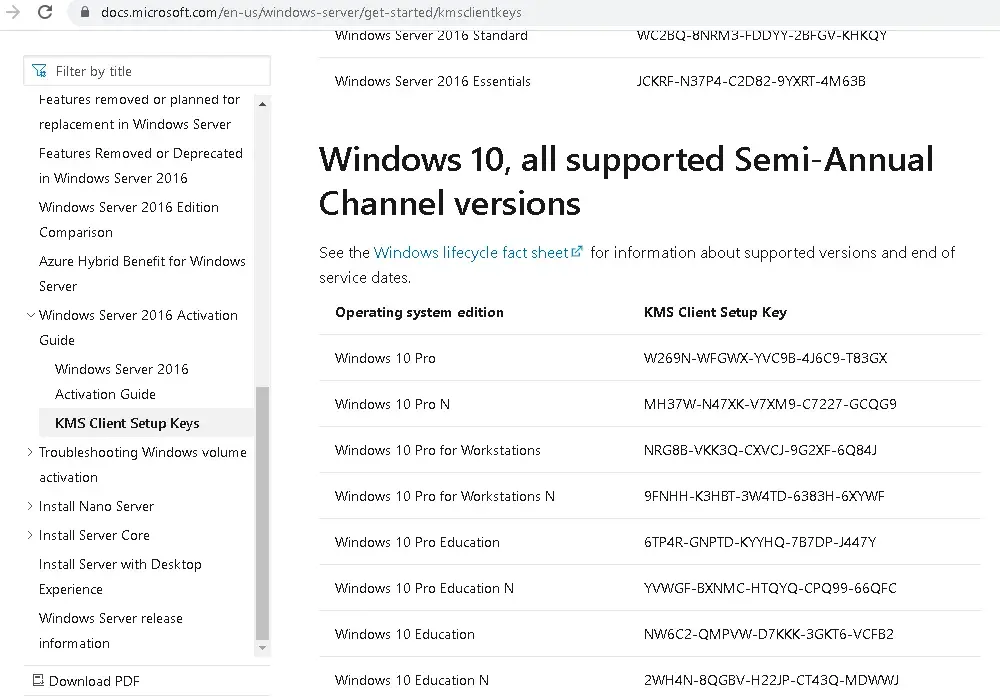 Jak usunąć znak wodny i aktywować system Windows bez problemów