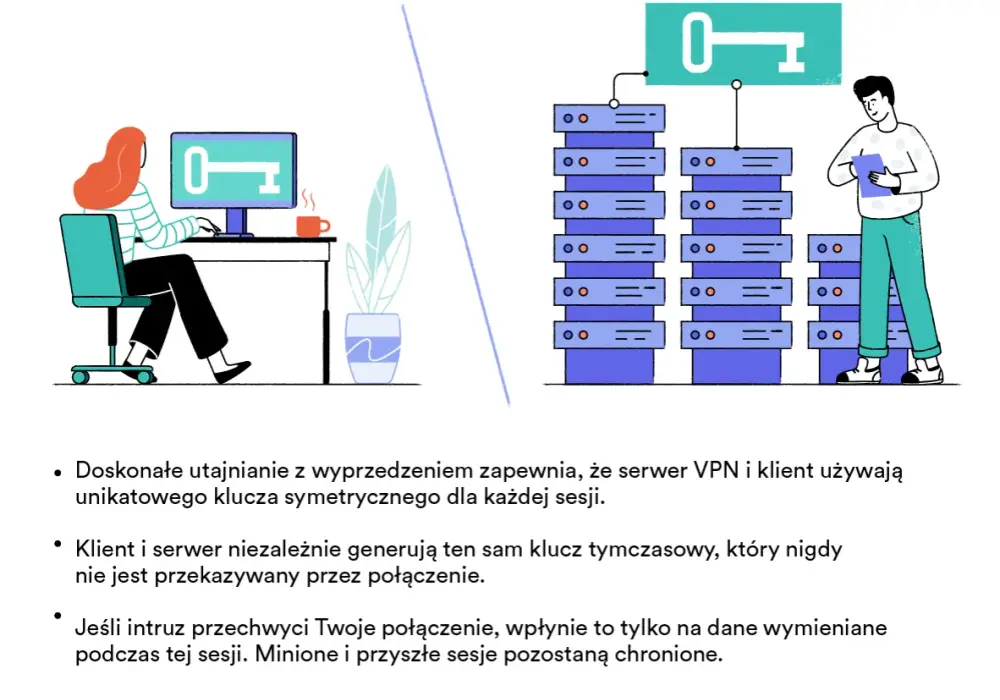 Jak używać VPN, aby chronić swoją prywatność i uniknąć zagrożeń