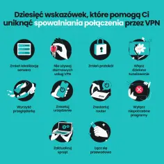 Jak zmienić VPN i uniknąć problemów z połączeniem?