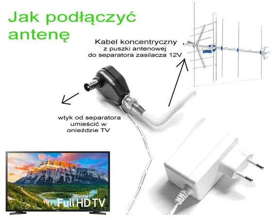 Zdjęcie Jak podłączyć antenę TV naziemnej i uniknąć problemów z sygnałem