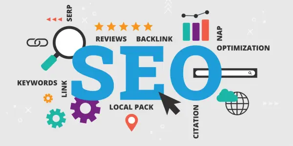Optymalizacja SEO poprzez inteligentne linkowanie wewnętrzne
