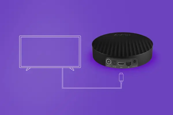 Jak podłączyć TV box do telewizora - proste kroki i porady